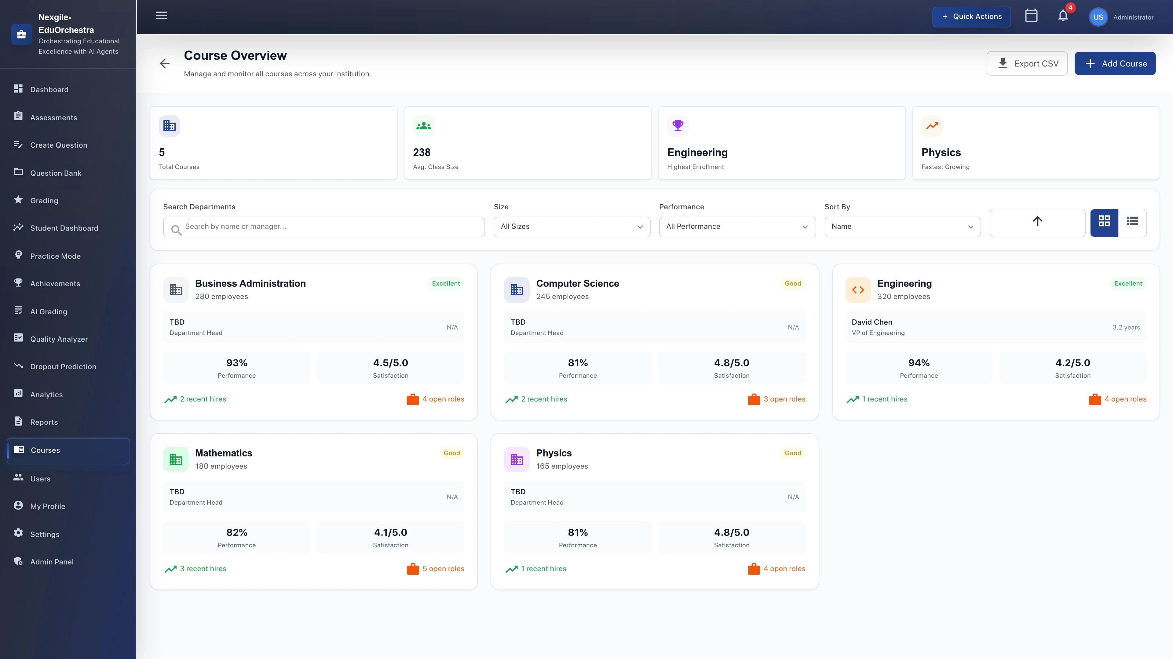 Sample Departments - Department organization and structure view